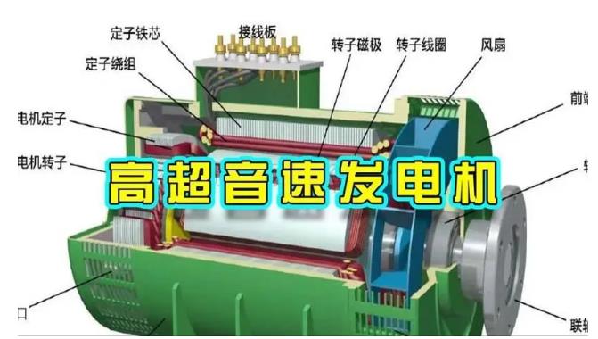 深圳颠覆你对发电方式的认知！中国革命性发电机公开揭秘 